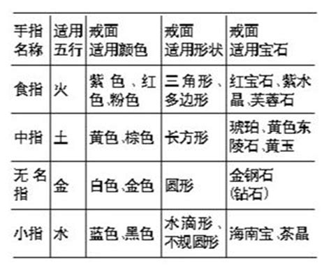 属木的人适合什么颜色